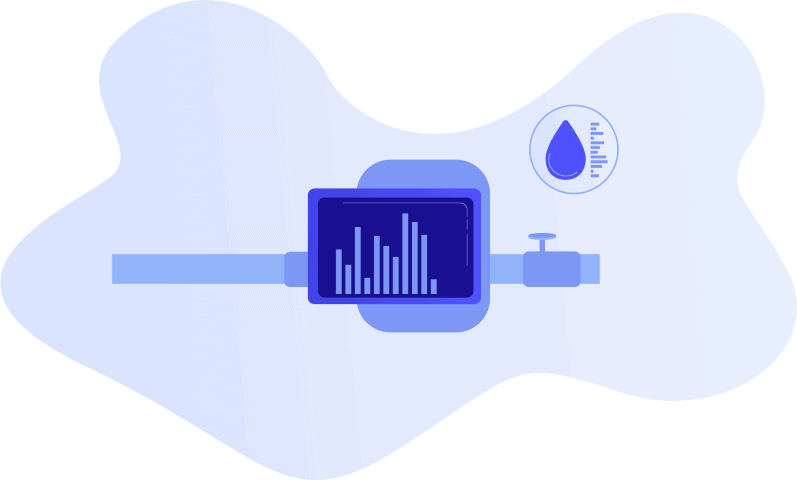 Water - meter reading & meter services